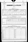 Chamole.- Résultats généraux, 1876 ; renseignements statistiques, 1881, 1886. Listes nominatives, 1896-1911, 1921-1936.