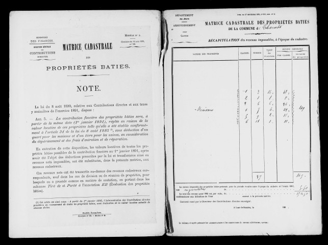 Matrice des propriétés bâties.