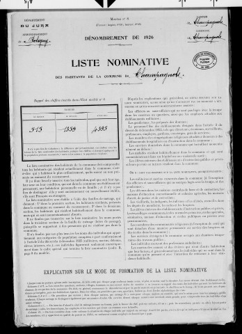 Champagnole.- Listes nominatives, 1926-1936.