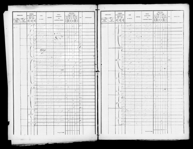 Listes nominatives, 1846, 1851, 1856.