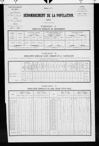 Saint-Lupicin.- Résultats généraux, 1876 ; renseignements statistiques, 1881, 1886. Listes nominatives, 1896-1911, 1921-1936.